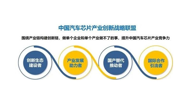 众发国际正式加入中国汽车芯片产业创新战略联盟，赋能产业创新生态建设